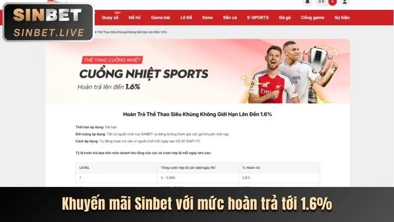 Ưu đãi chào mừng cho người chơi mới tại Bongvip2
